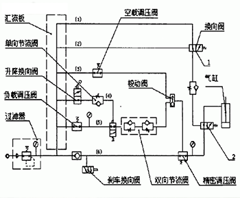  助力機(jī)械手